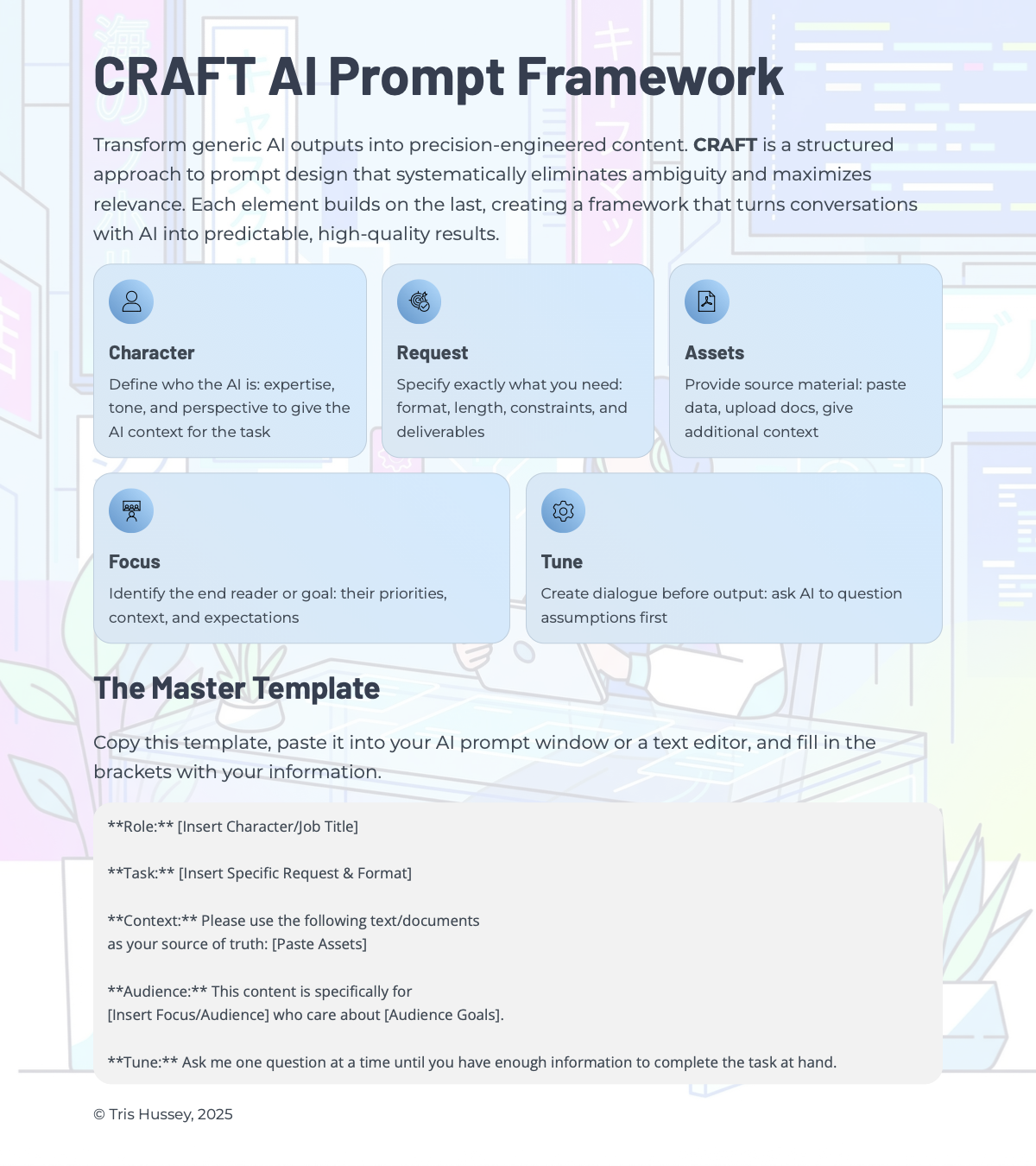 CRAFT Framework Graphic